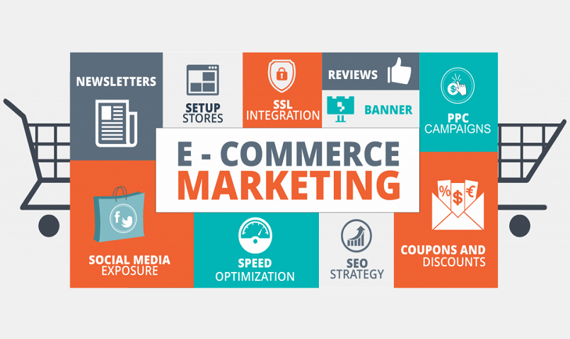 eCommerce Marketing: Insights For An Effective Strategy