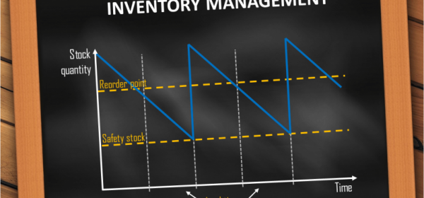 Why Inventory Management Is Key To Ecommerce Success