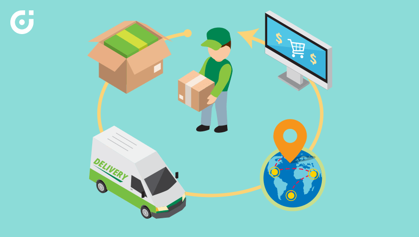 An Australian E-Retailer’s Guide to Finding the Right Shipping Integration!