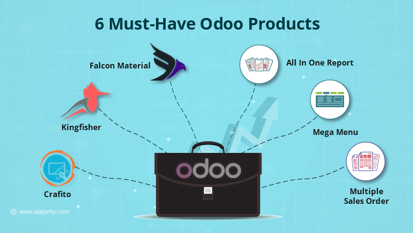 Enhance Your Business Operations with Our 6 Must-Have Odoo Products