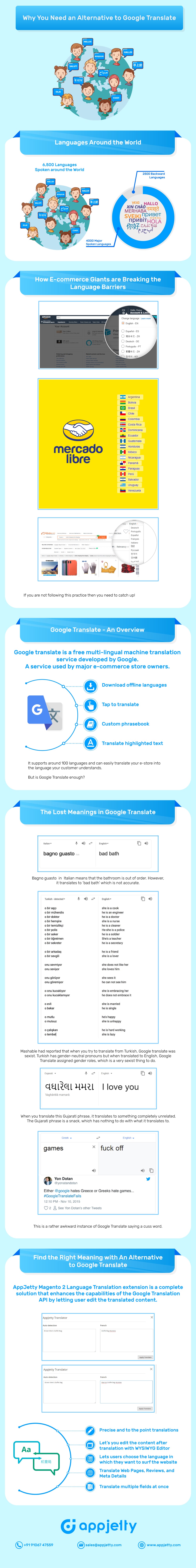 Infographic--Best-Way-to-Overcome-Google-Translate's-Shortcomings_v02_Final-min