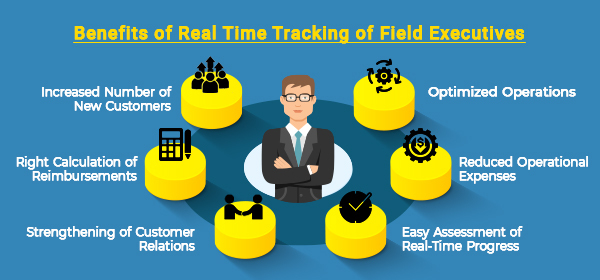 How Real-Time Tracking of Field Executives Benefits?
