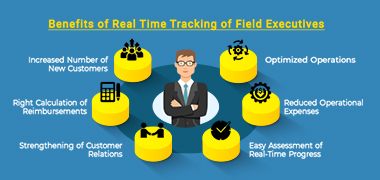 How Real-Time Tracking of Field Executives Benefits?