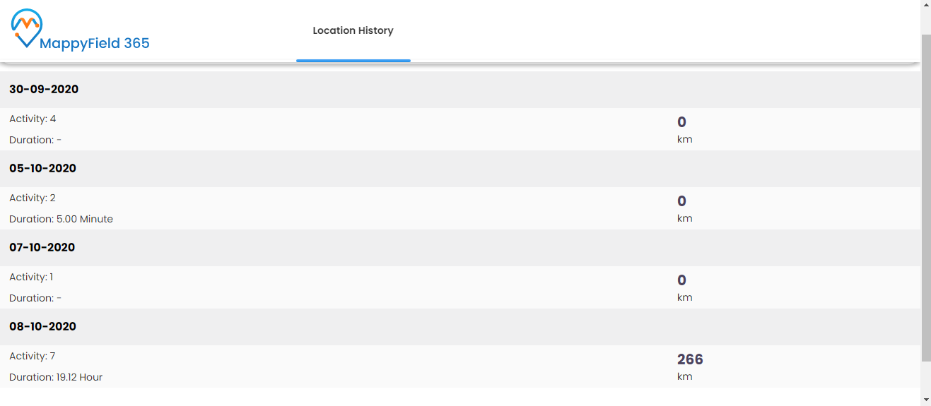 Location History