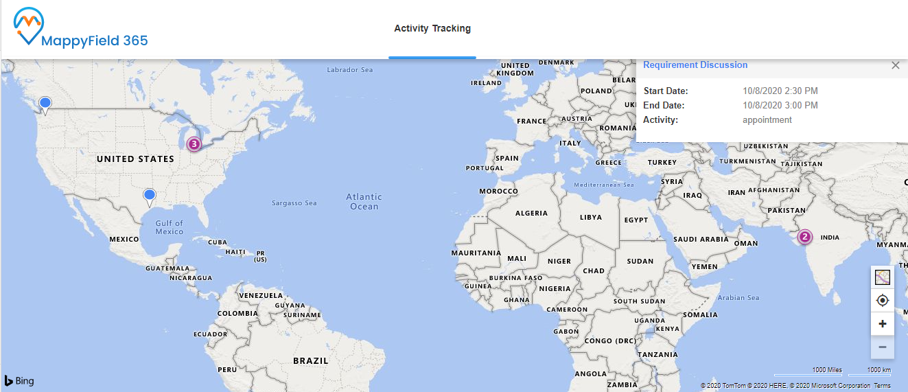 activity with durations