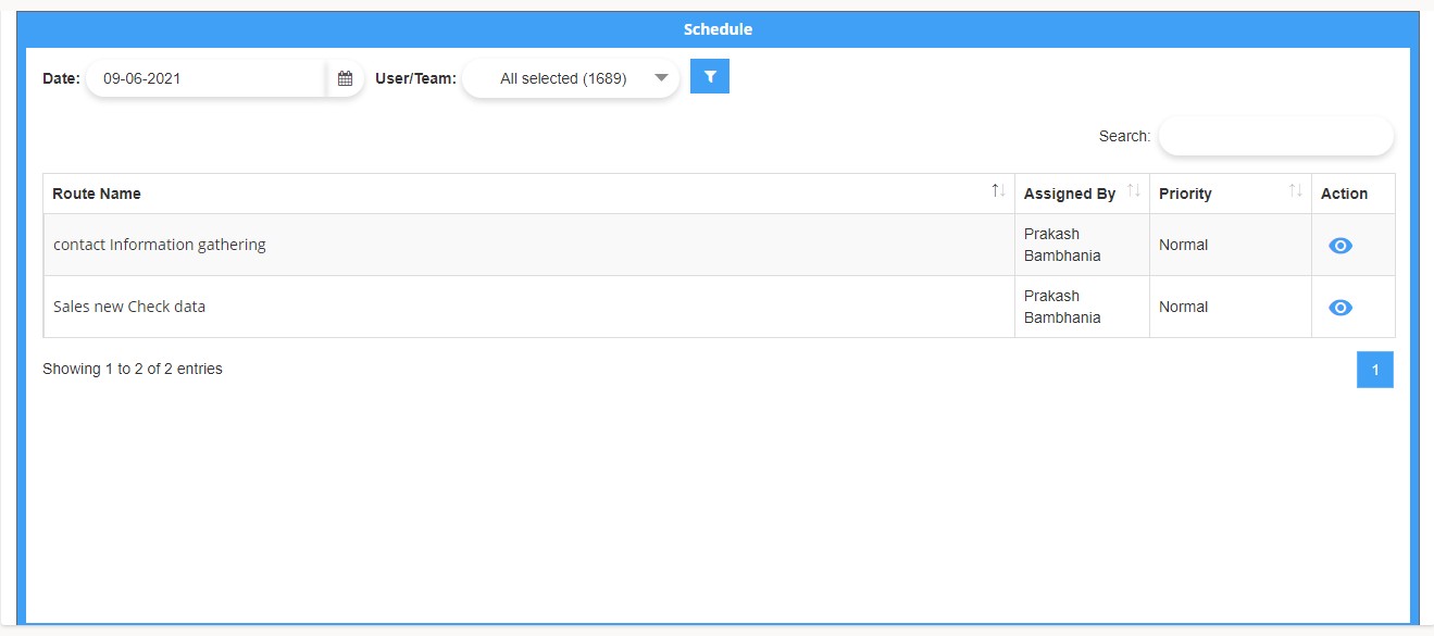 Overview Dashboard-2