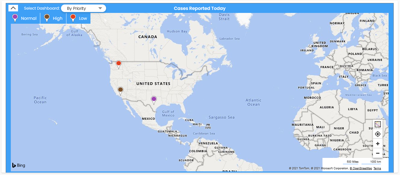 Services Dashboard