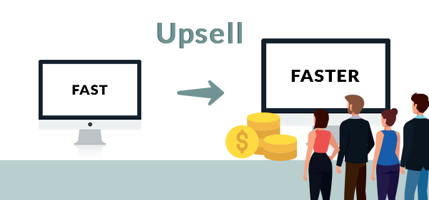 6 Shopify Upsell Ideas to Invite Sales!
