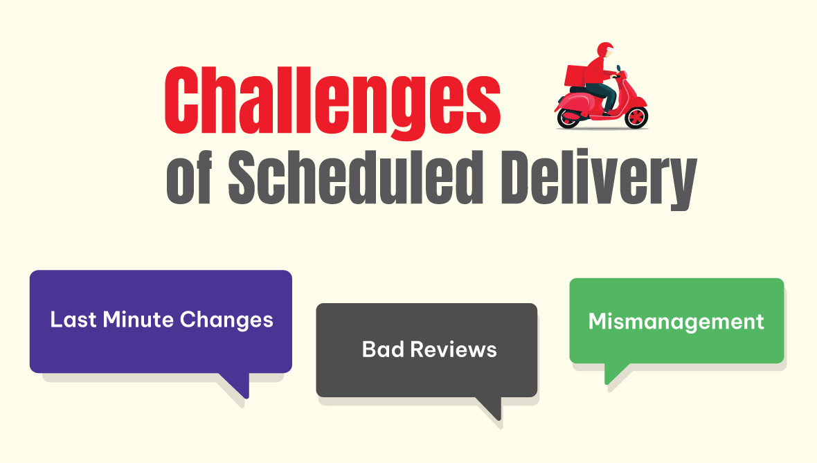 Challenges of Scheduled Delivery