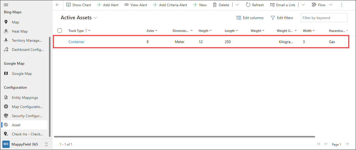 Asset Management-4