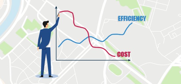 How Route Optimization Helps Streamline Costs for Your Sales Team