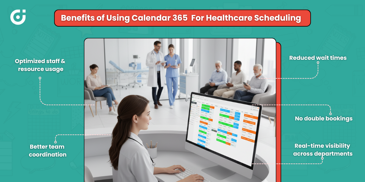 Benefits of Calendar 365 in healthcare