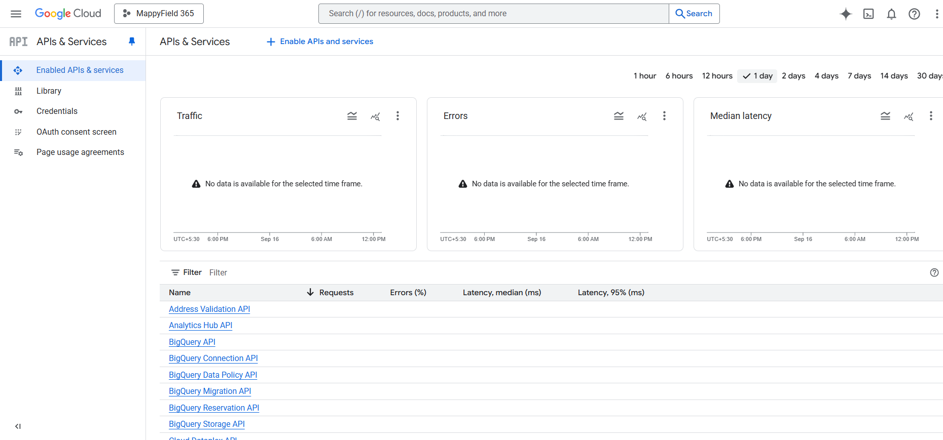 Enable APIs and Services.