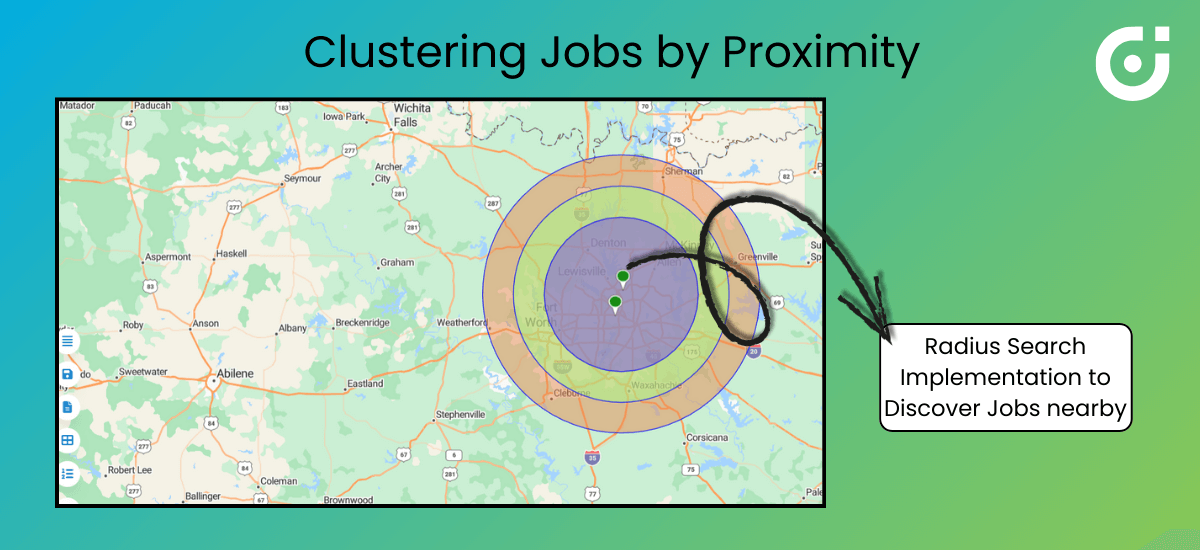 Clustering Jobs by Proximity 